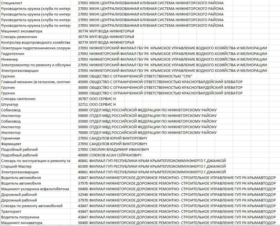 Антон Кравец: Уважаемые нижнегорцы, друзья! Антон Кравец: Уважаемые нижнегорцы, друзья!