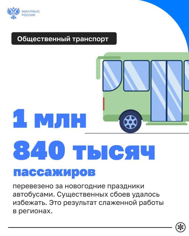 ������ ������� ������� ���������� � ������ ������������ ������� � �������� ���������� ����������