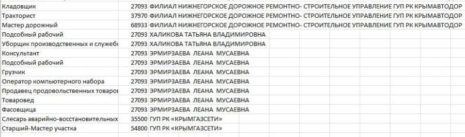 Антон Кравец: Уважаемые нижнегорцы, друзья! Антон Кравец: Уважаемые нижнегорцы, друзья!
