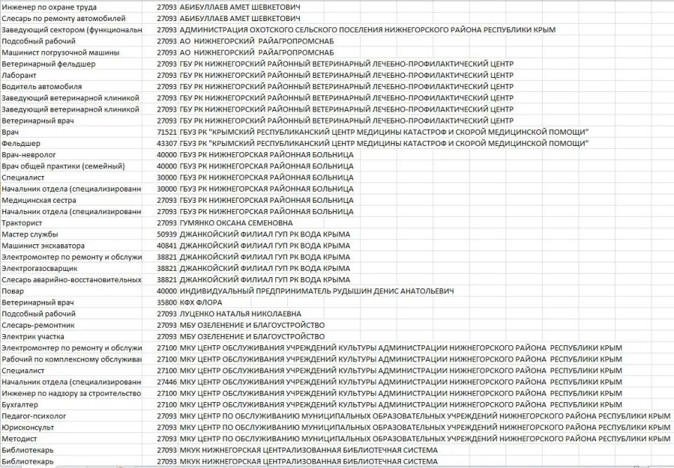 Антон Кравец: Уважаемые нижнегорцы, друзья! Антон Кравец: Уважаемые нижнегорцы, друзья!