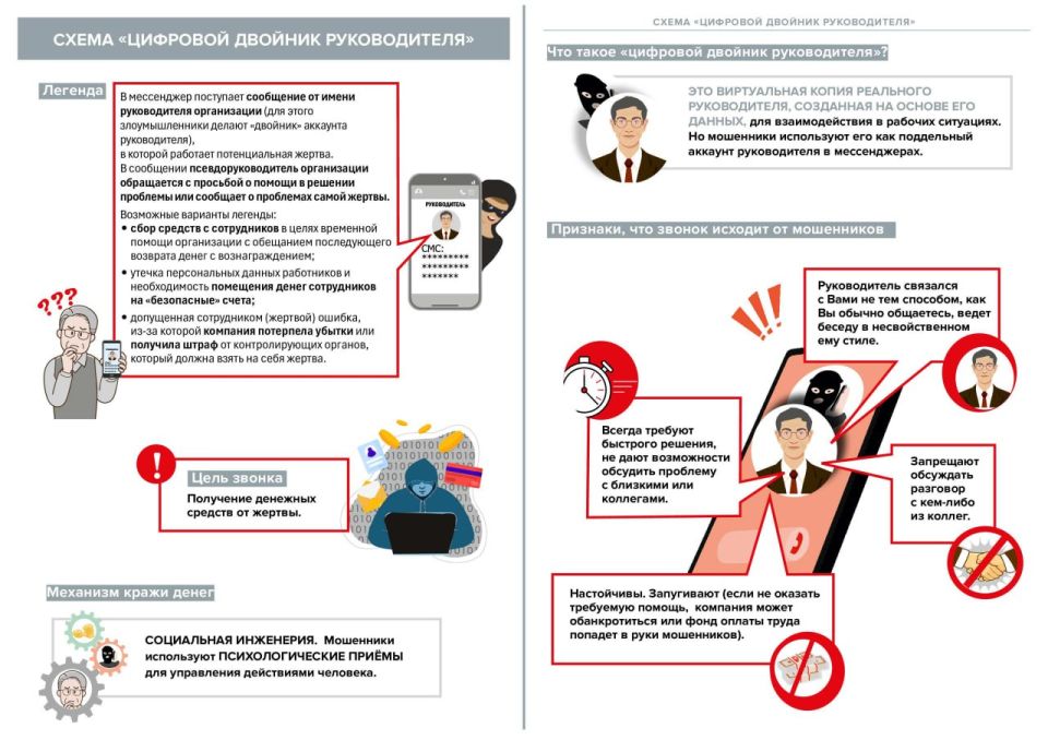 �������� ����������, ������� �� ������