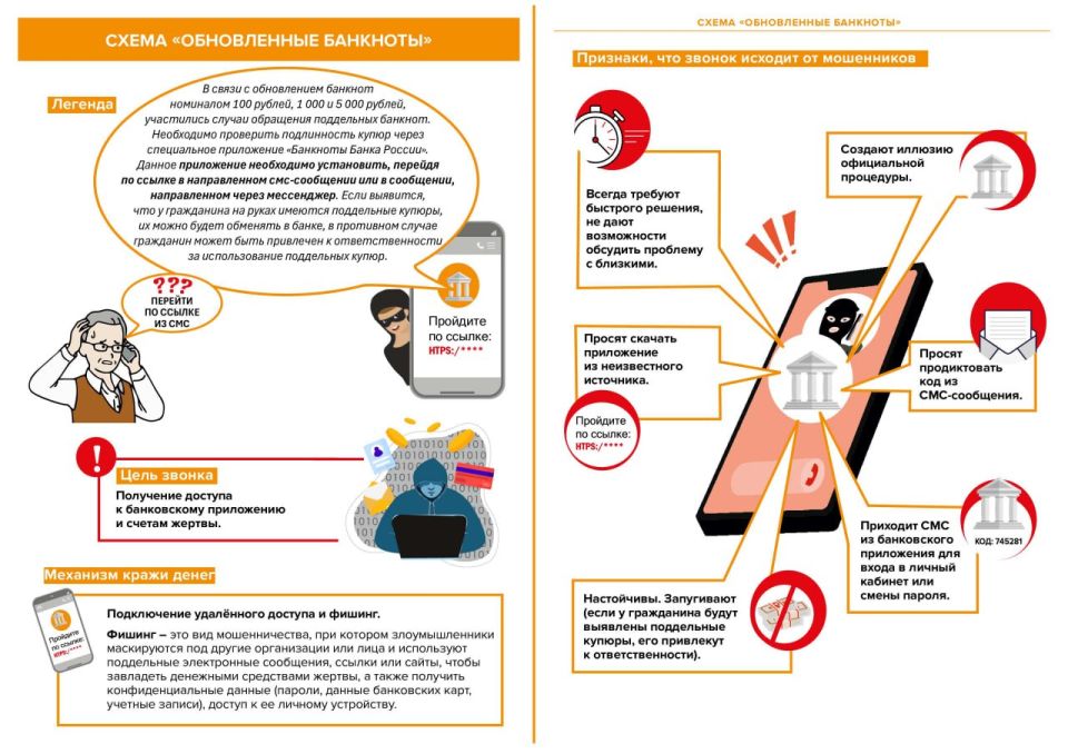 �������� ����������, ������� �� ������