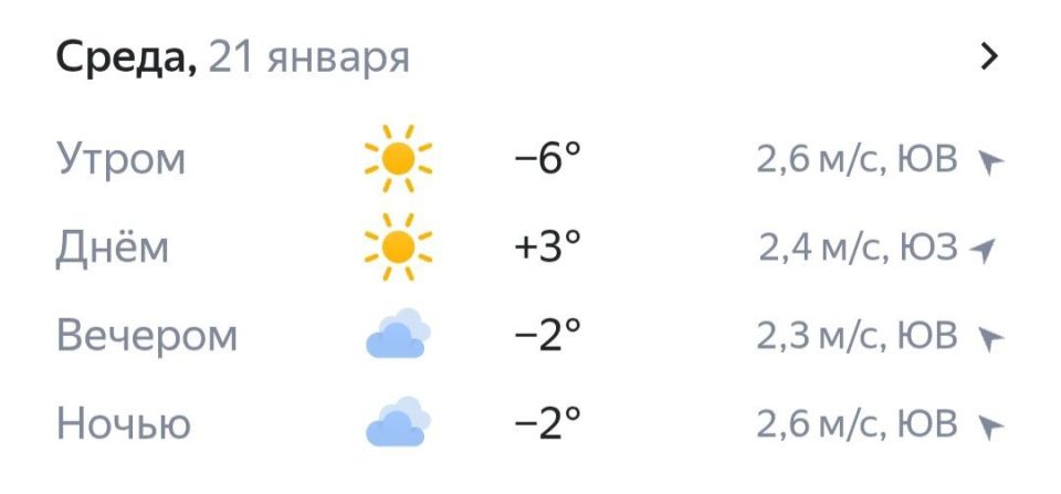 ������� ������ �� �������. #����������� #������