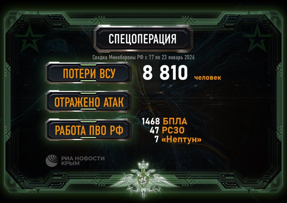 ����� 1,5 ������ ��������� ������������� ����� ���������� ��� �� ������