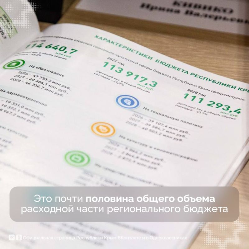 �������� ������ ����������� ����� ���������� ��������������