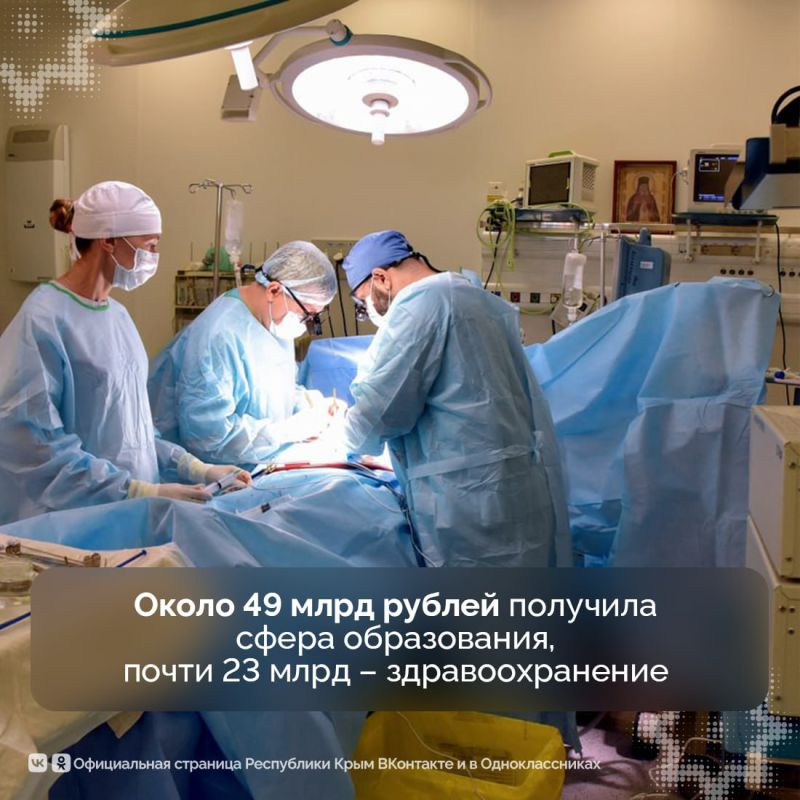 �������� ������ ����������� ����� ���������� ��������������