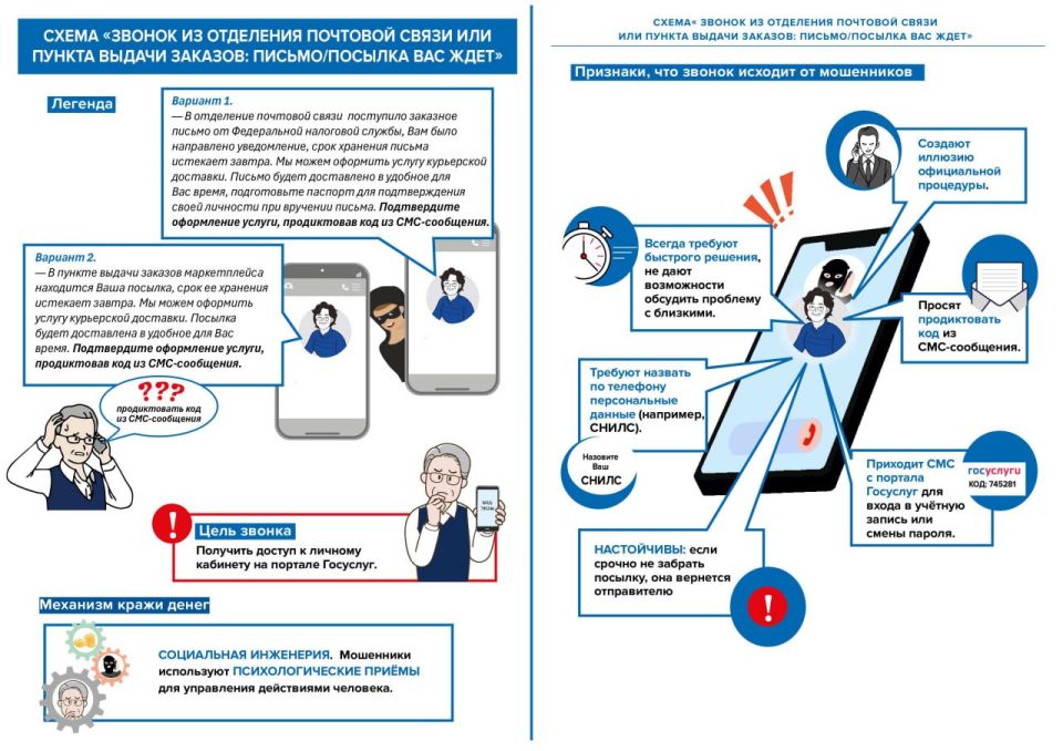 ��� �������. ����� �������� ���������������� �������� �������������: ������ �� ����������� ����� ��� ������������������ �������;