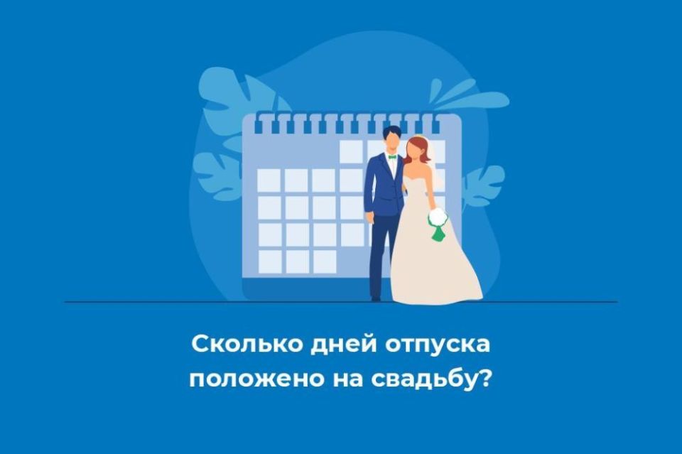 ������� �� ����������� � ���������� ���� ������� �������� �� �������