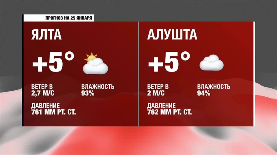 ������ ����, �����������!. ������� ������ �������������, 25�������