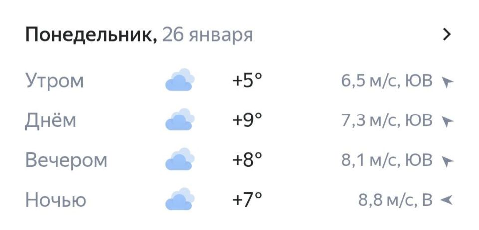 ������� ������ �� �������. #����������� #������