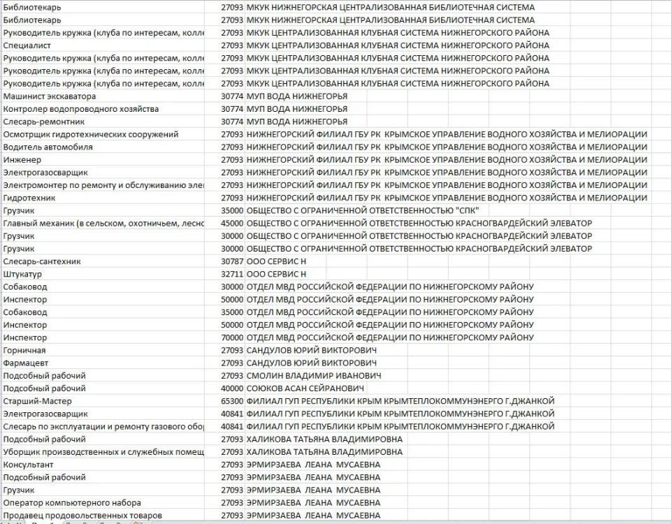 ����� ������: ��������� ����������, ������!