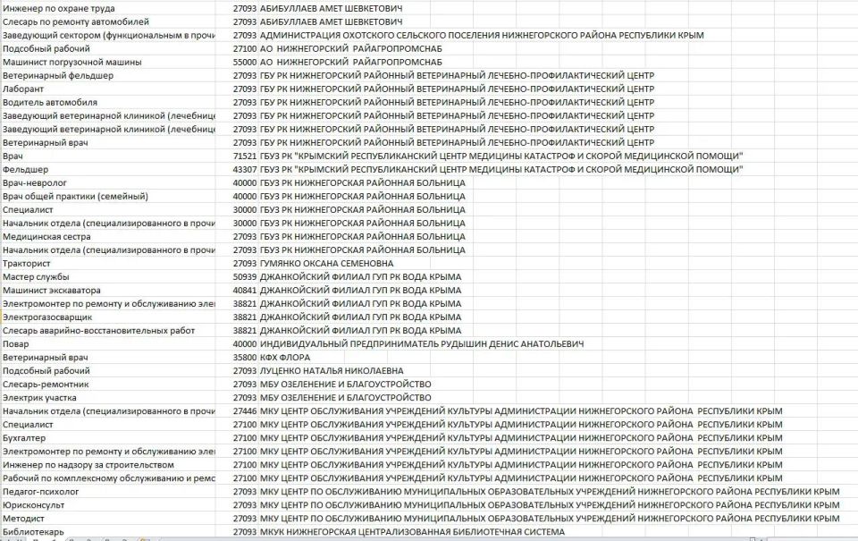 ����� ������: ��������� ����������, ������!