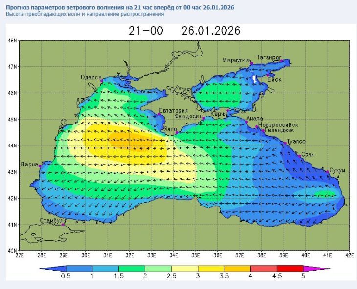 Шквальный ветер обрушится вечером на ЮБК и восток Крыма