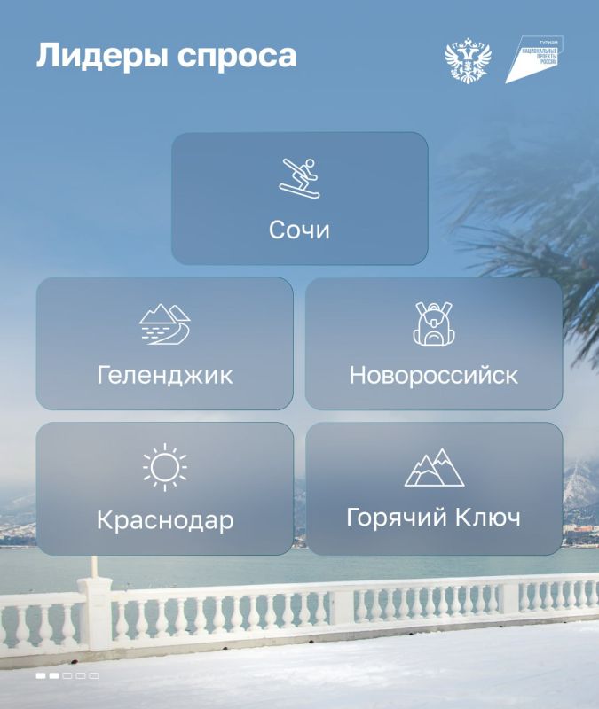 ����� ���������� � ������: ����� ����������� �������� �� ����� ��������