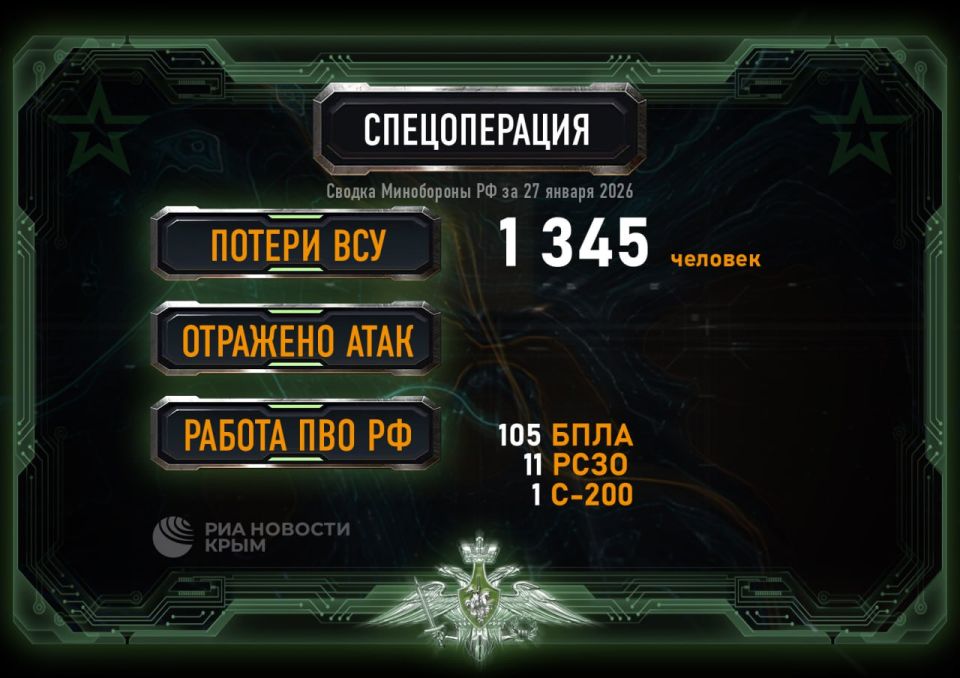 105 ���������� ������������� ����� ���������� ��� �� �����