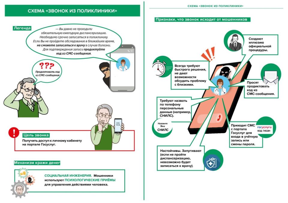 ������ � ����������� ������ � �������������� ������������ ����������