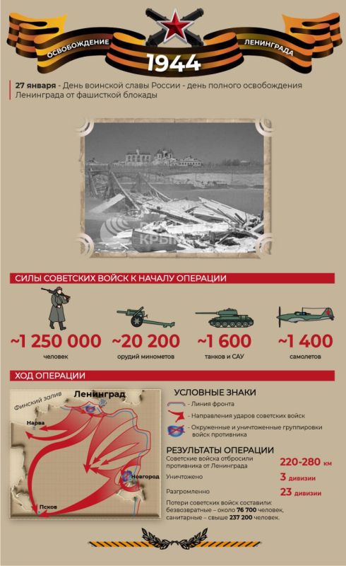 82 ��� ����� ��������� ��������� ���������� �� �������� ����������