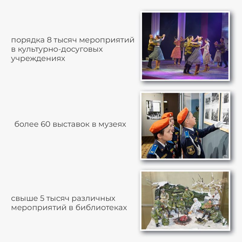 80-����� ������� ������ ����� ����������� 2025 ����