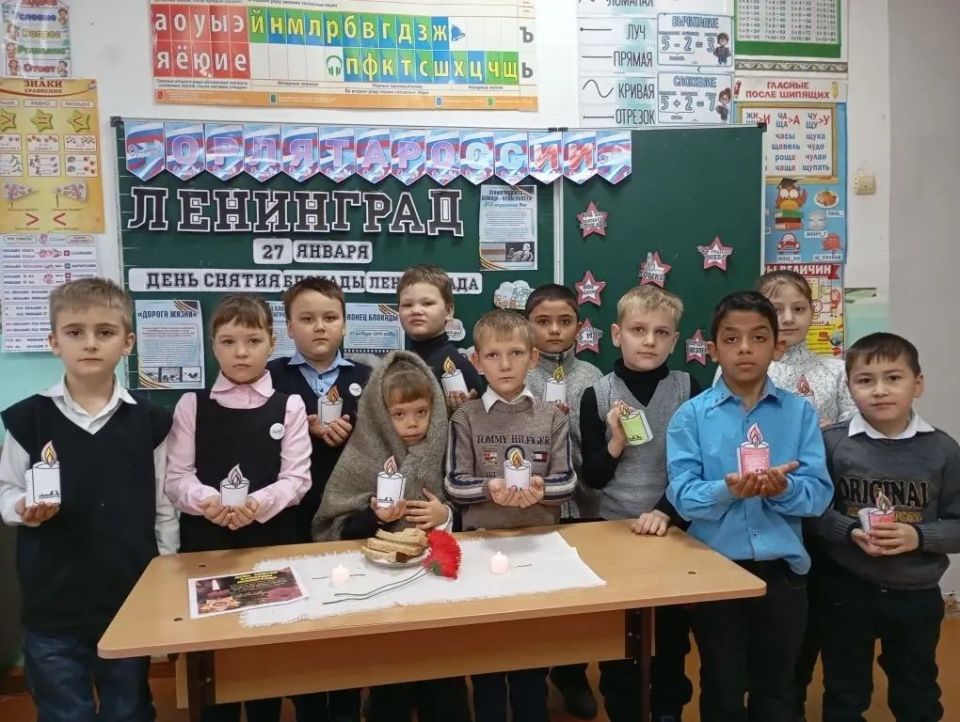 � ��������������� ����������� ������������ ������ ���������� �����������, ����������� ��� ������� ������������ ���������� �� ���������� ������� � ����, ������� �������� �������� � ��������� ���������� ������