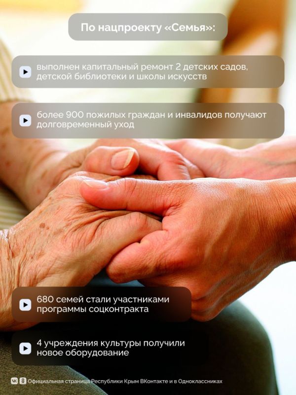 ������������ ������� ��� ������������� ����� ����� ���������� ��������������� ����������