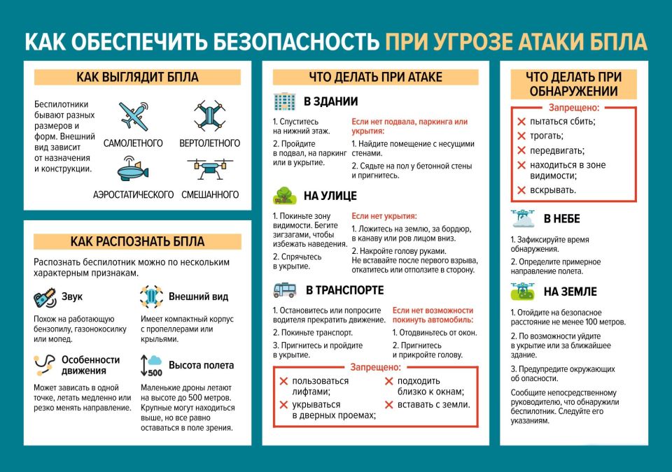 ��� ���������� ������������ ��� ������ ����� ����