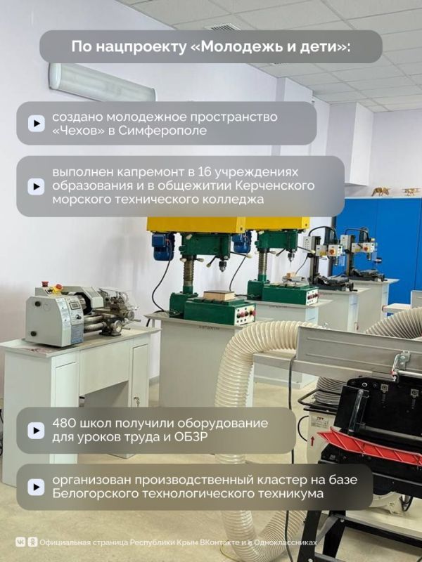 ������������ ������� ��� ������������� ����� ����� ���������� ��������������� ����������