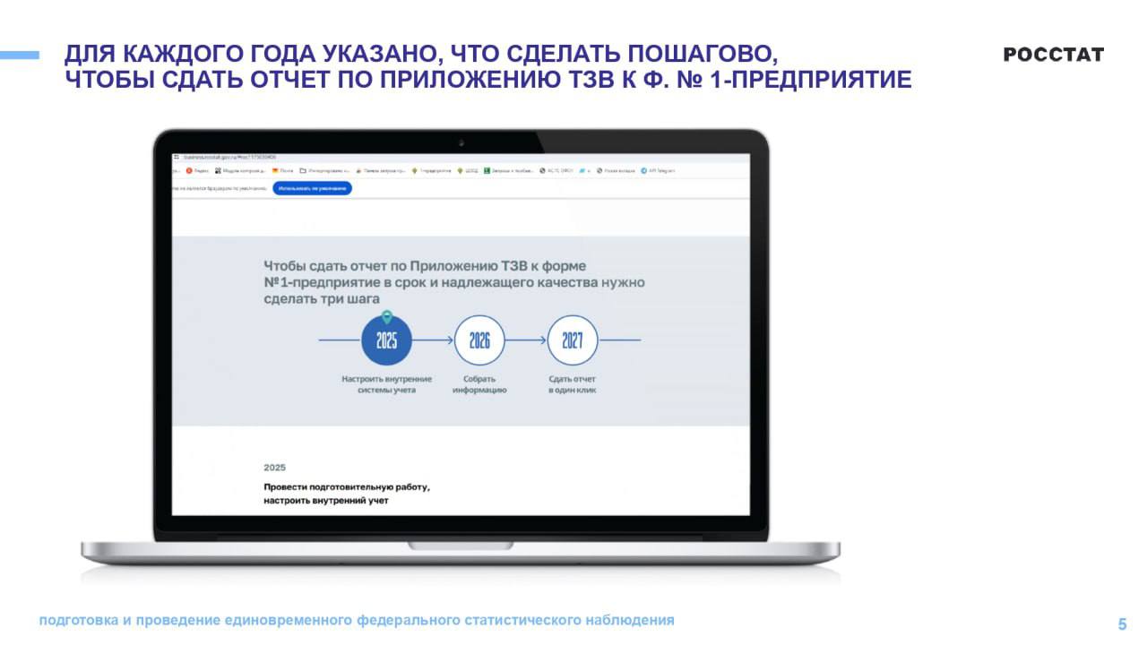 Вниманию сельхозтоваропроизводителей! Росстат начинает подготовку к федеральному статистическому наблюдению «Затраты-выпуск» за 2026 год Вниманию сельхозтоваропроизводителей! Росстат начинает подготовку к федеральному статистическому наблюдению «Затраты-выпуск» за 2026 год