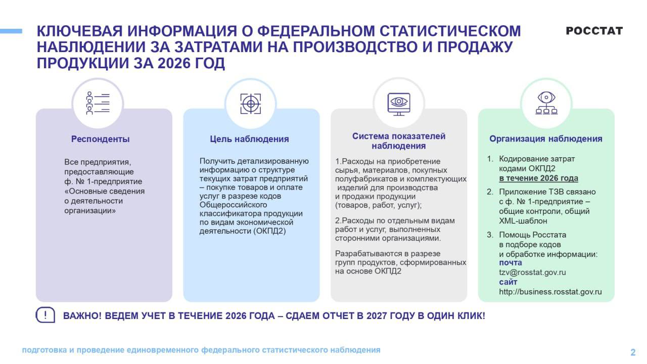 Вниманию сельхозтоваропроизводителей! Росстат начинает подготовку к федеральному статистическому наблюдению «Затраты-выпуск» за 2026 год Вниманию сельхозтоваропроизводителей! Росстат начинает подготовку к федеральному статистическому наблюдению «Затраты-выпуск» за 2026 год