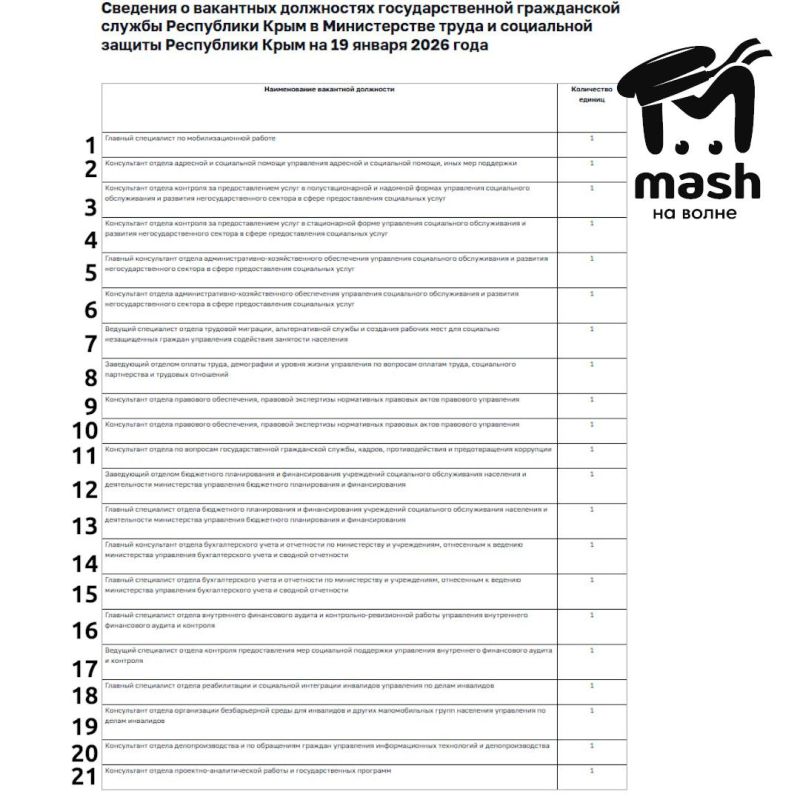 � �������� ����� ������� ������ � 30%