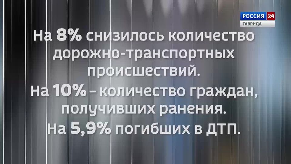 ���� � ������: ������ 30.01.2026