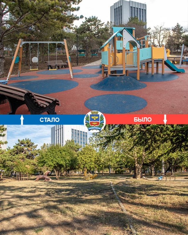 ������ ���������: ��������������� � ������������ ������ ���������