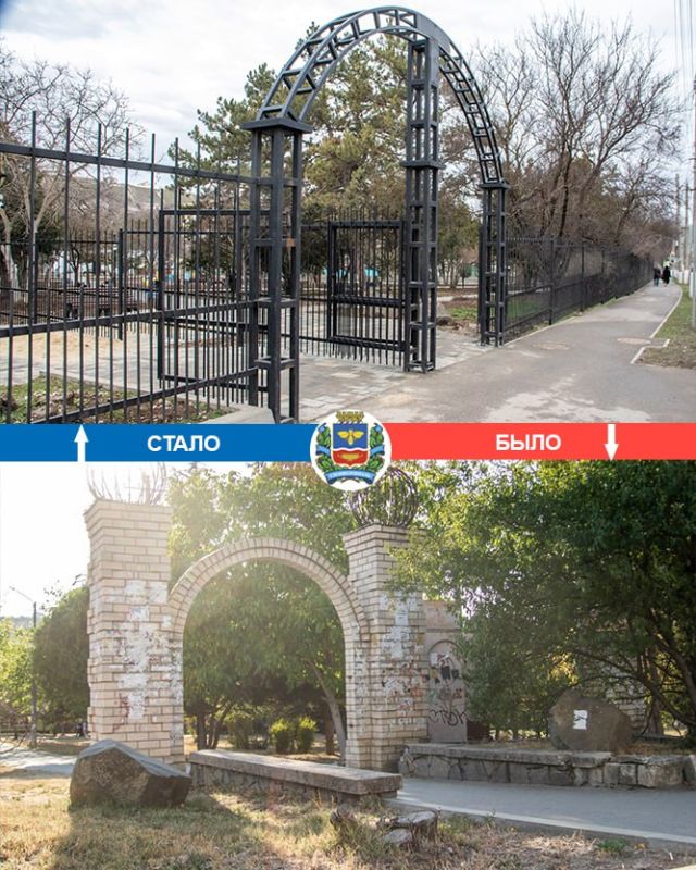 ������ ���������: ��������������� � ������������ ������ ���������