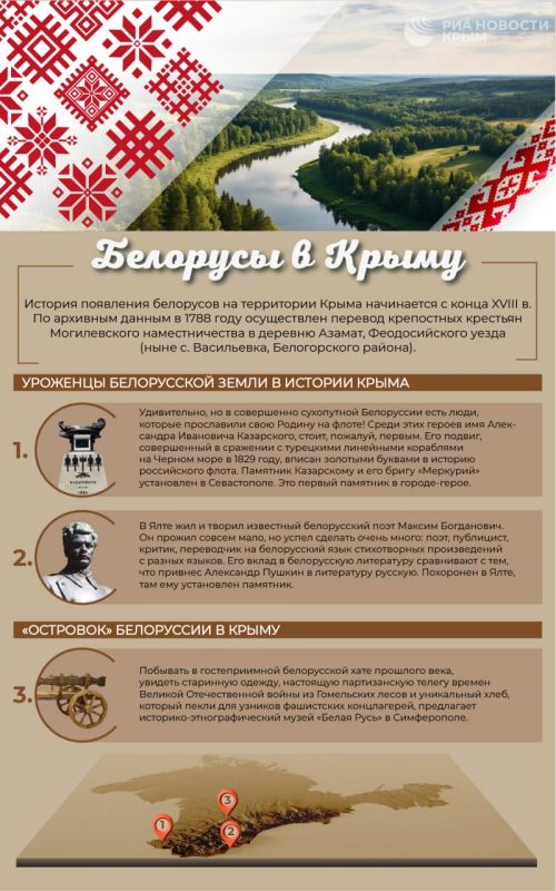 �������� ����������, ������ ������� � ������� ������: � ����� ����� ����� ������������ �����, ������� �������� ������� � ������������ ����� ����������������� ������