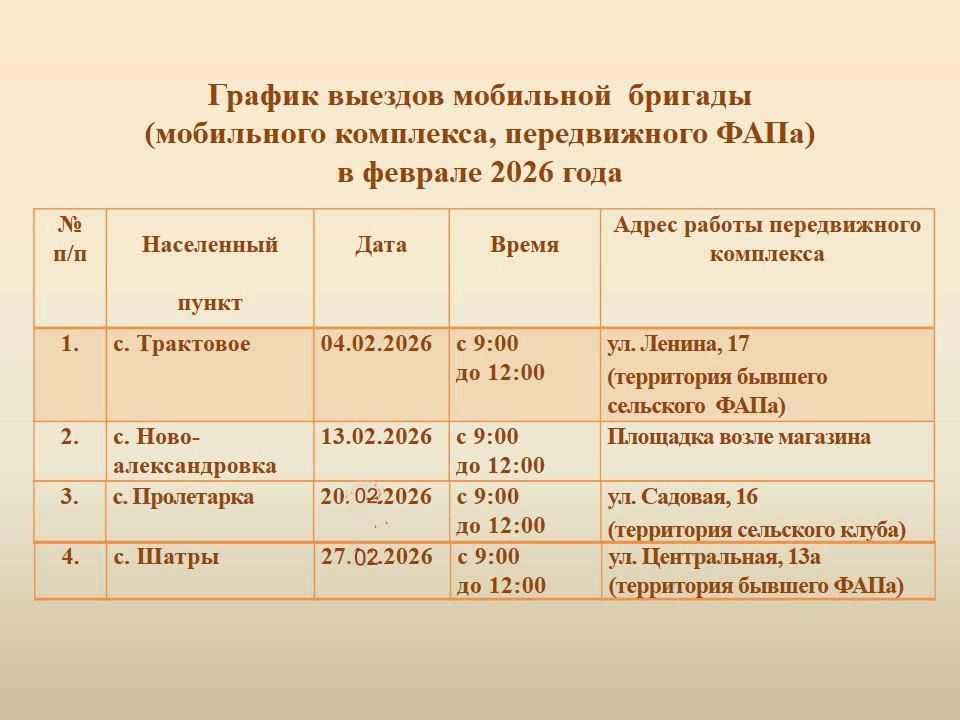 ������ �������: �������� ������� ������������������ ������!