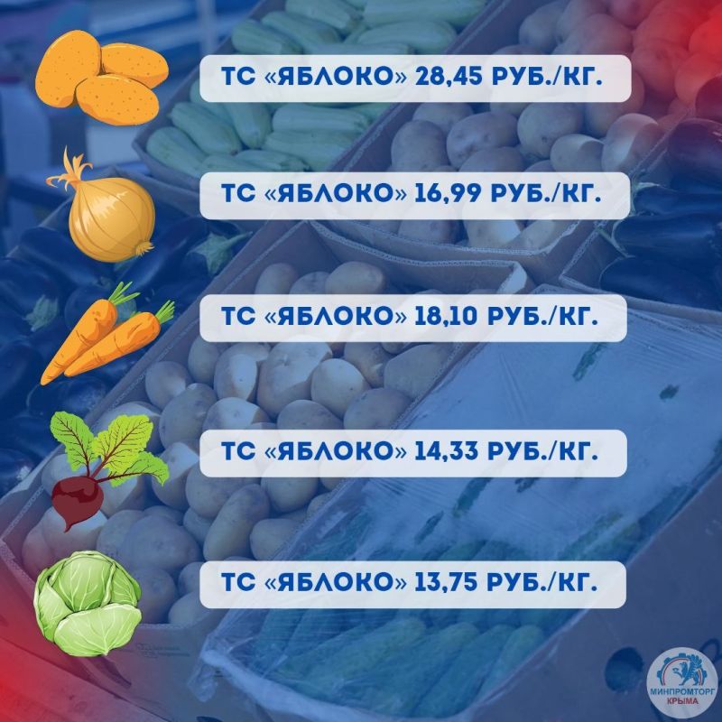 ����������� ���� �� ����� ���������� ������ � �������� ����� ����� �� ������ � 31.01 �� 02.02