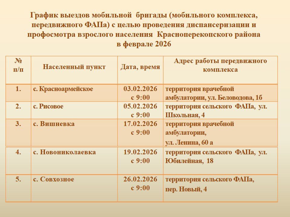 ������ �������: �������� ������� ������������������ ������!