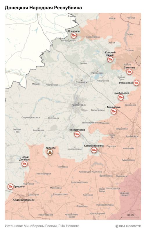 ���������� ���������� � ���� ���