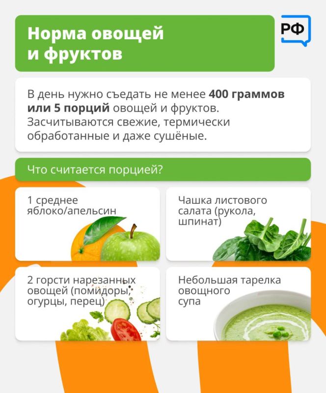 ����� ������: ���������� ������� ����� �� ������ ��� ����������� ������� ���������� �����