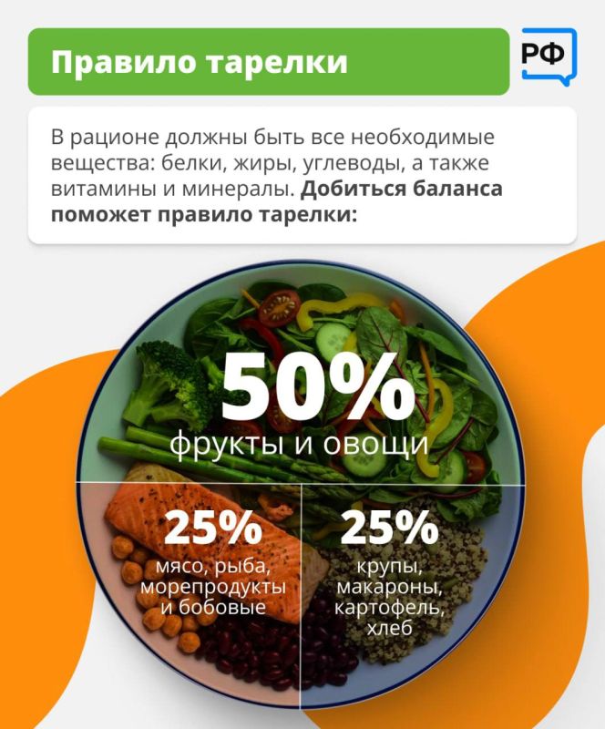 ����� ������: ���������� ������� ����� �� ������ ��� ����������� ������� ���������� �����