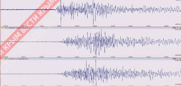 �������� ����� �������������, ������� ��������� ������� � �������� ����