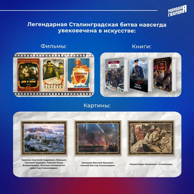 Победа в Сталинградской битве! Победа в Сталинградской битве!