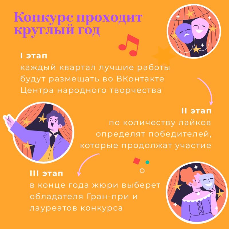 Центр народного творчества Крыма принимает заявки на дистанционный конкурс видеопрезентаций «Летопись одного коллектива» Центр народного творчества Крыма принимает заявки на дистанционный конкурс видеопрезентаций «Летопись одного коллектива»