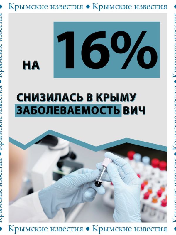 �� 16% ��������� �������������� ��� � ����� �� ������ 2025 ����