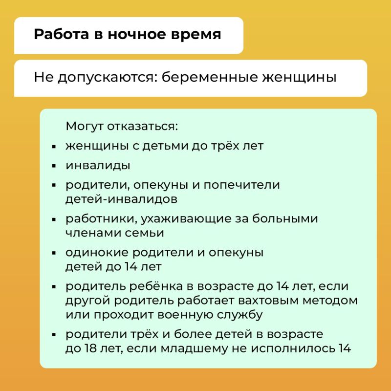 �������� ����������������� ������������� ����������� ������� � ����������� �� ���������� ����� ������ � ��� � ��������� �������������