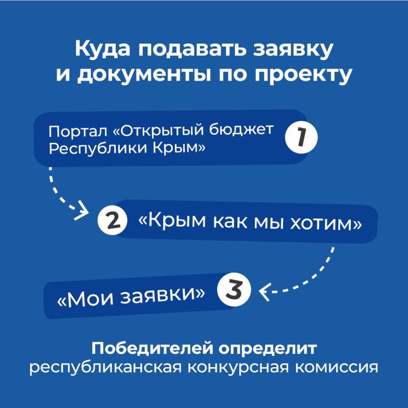 �� ������� � ����������, �� ���������� � ���������!