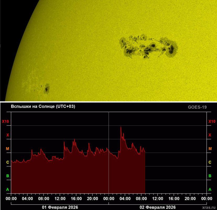 ������� �� ������ ��������� ����� ������ �������