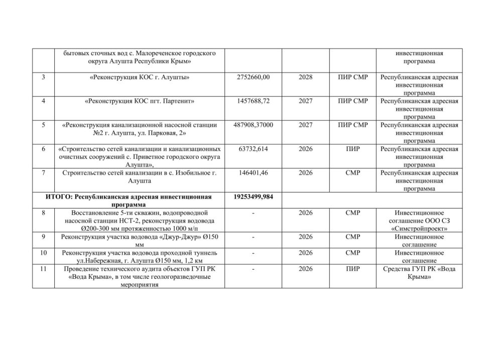 ��������� ���������!. ���������� ������������ � ���������� ���, ��������������� ��� �� ����� �����, � ������� ���������� ������� �� ����������� ���������������� ������������� � ������������� � ������������� ������ ������