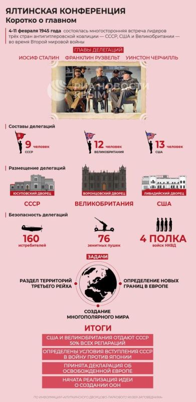 81 ��� ����� ���������� ��������� �����������