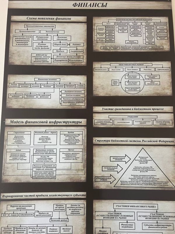 ���� ����������: � ������ �����������, ������������ � ������������ ��� ���������� �����, � ������� ����������� ������������ ���������� ������ ������-������������ ����������� �� ���� �������� ������������� ������, ���������...