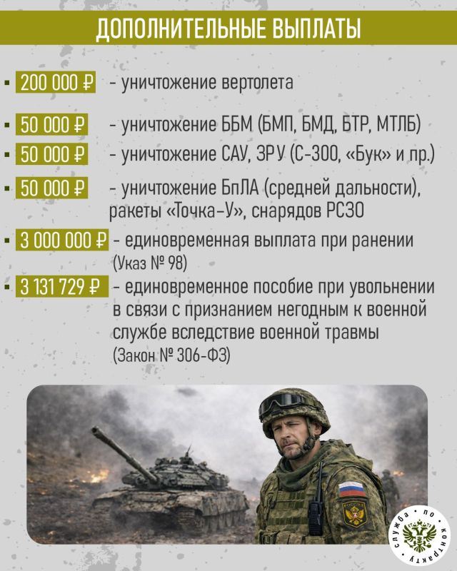 � ����� ��� ����������� �� ������ �� ��������� ����� �������� 2,2 ��� ������